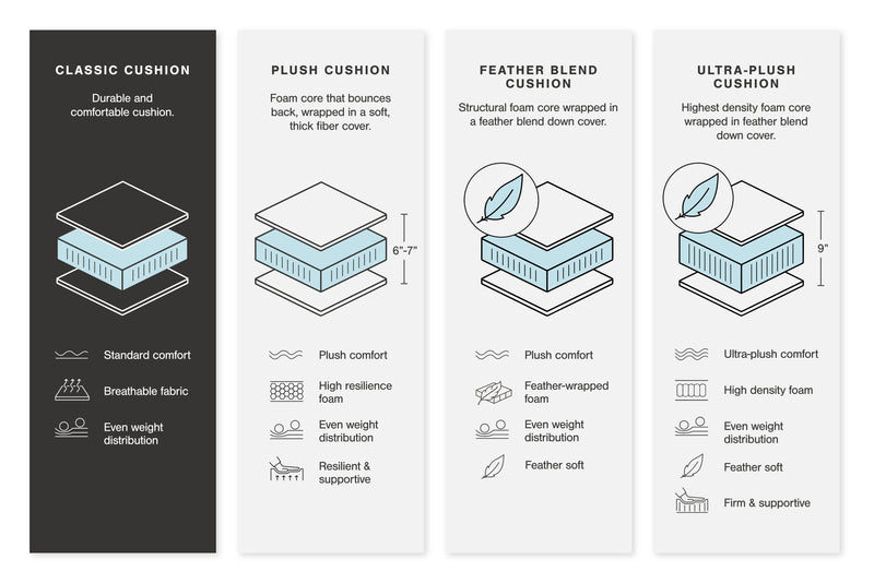Brindley Pier Living Room