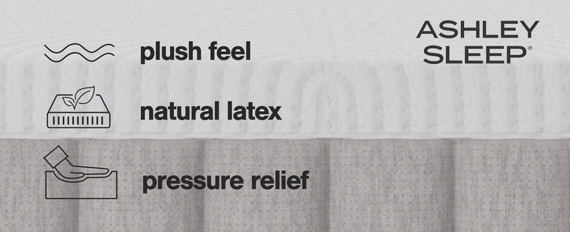 Terra Sleep Soft Mattresses