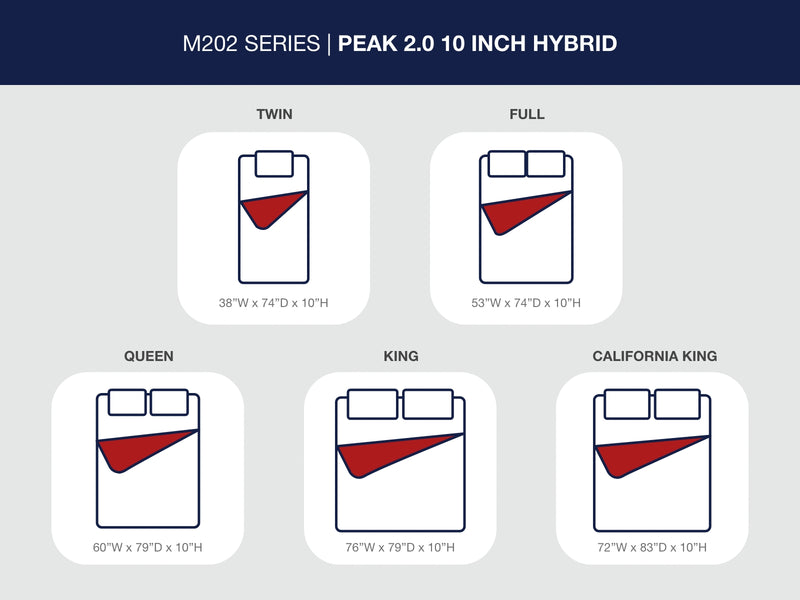 Peak 2.0 10 Hybrid Mattresses