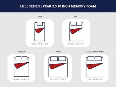 Peak 2.0 10 Memory Foam Mattresses