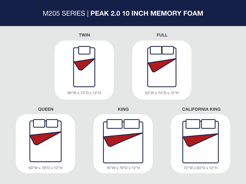 Peak 2.0 12 Memory Foam Mattresses