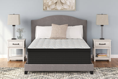 Lavish Furniture Outlet - Ashley Furniture - Palisades ET Mattresses - Queen / Gray/Blue - M41731