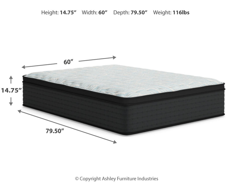 Palisades ET Mattresses