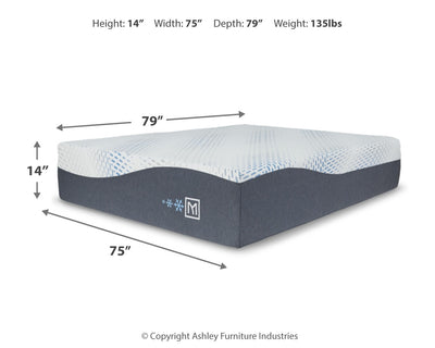 Millennium Luxury Gel Memory Foam Mattresses