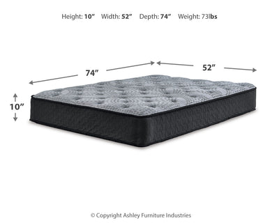 Comfort Plus Mattresses